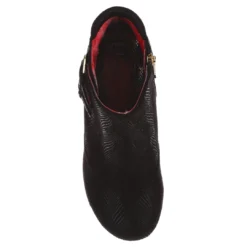 Iconic By Irregular Choice Think About It Everything